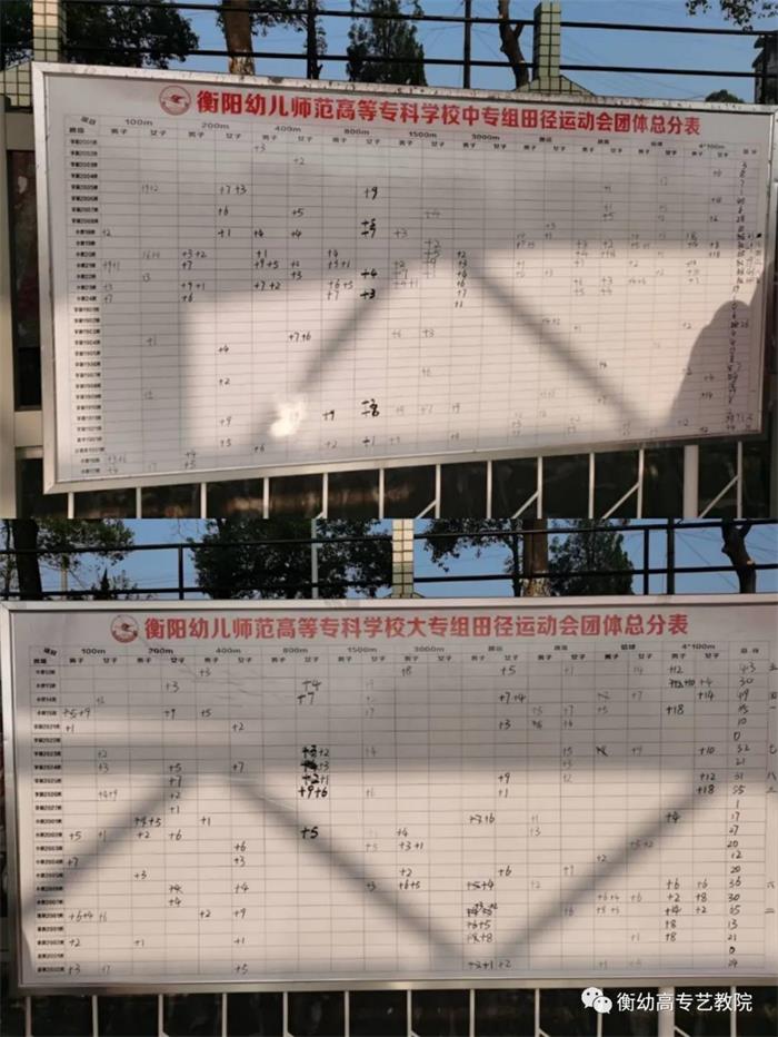2020級秋季校運會|體壇際會，運動樂章