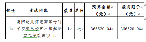 衡陽幼兒師范高等?？茖W(xué)校音樂樓藝術(shù)館舞蹈室工程改造項(xiàng)目比選公告