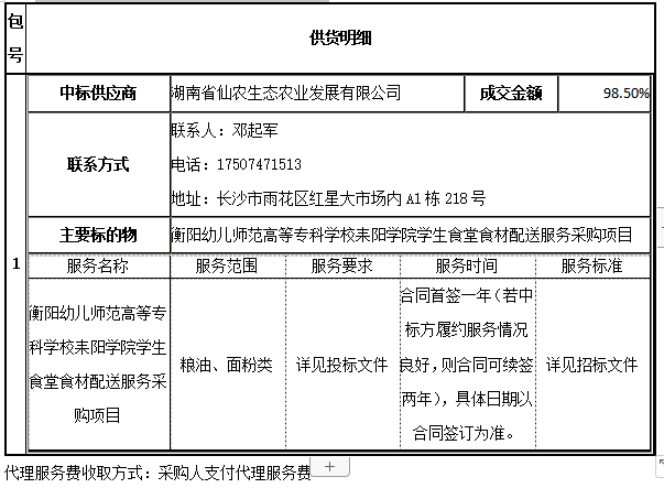 衡陽幼兒師范高等專科學(xué)校耒陽學(xué)院學(xué)生食堂食材配送服務(wù)采購項(xiàng)目中標(biāo)公告