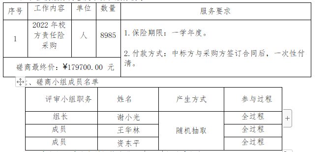 衡陽幼兒師范高等?？茖W(xué)校2022年校方責(zé)任險(xiǎn)采購項(xiàng)目競爭性磋商成交結(jié)果公告