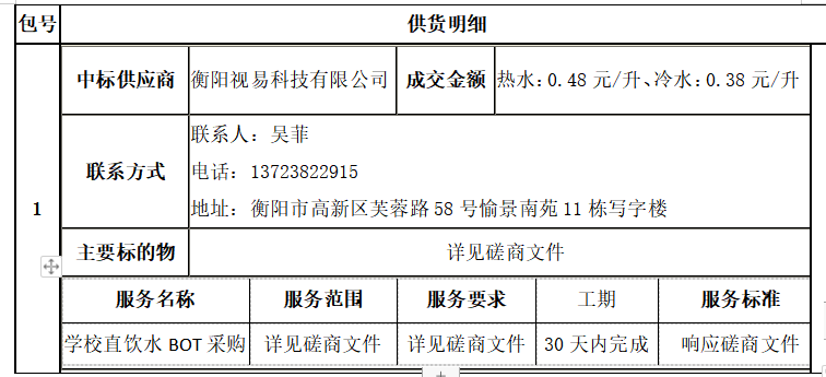 衡陽幼兒師范高等?？茖W(xué)校直飲水BOT采購項(xiàng)目成交公告